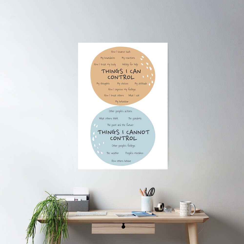 "Circle of Control Poster Mental Health Therapy Counseling Wall Art