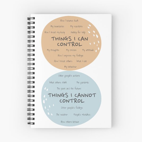 Item preview, Circle of Control Poster Mental Health Therapy Counseling Wall Art Therapist Office Things I Can Control Psychotherapy Self Care designed and sold by Therapy Tools For All.