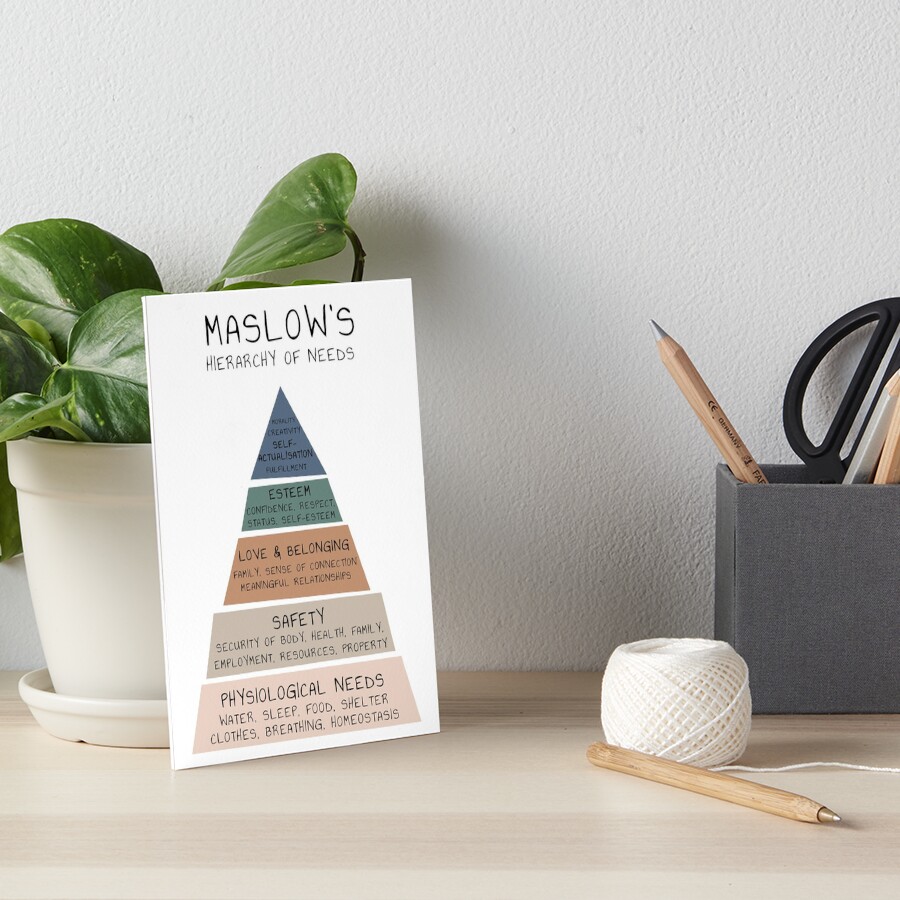 Item preview, Art Board Print designed and sold by TherapyTools.