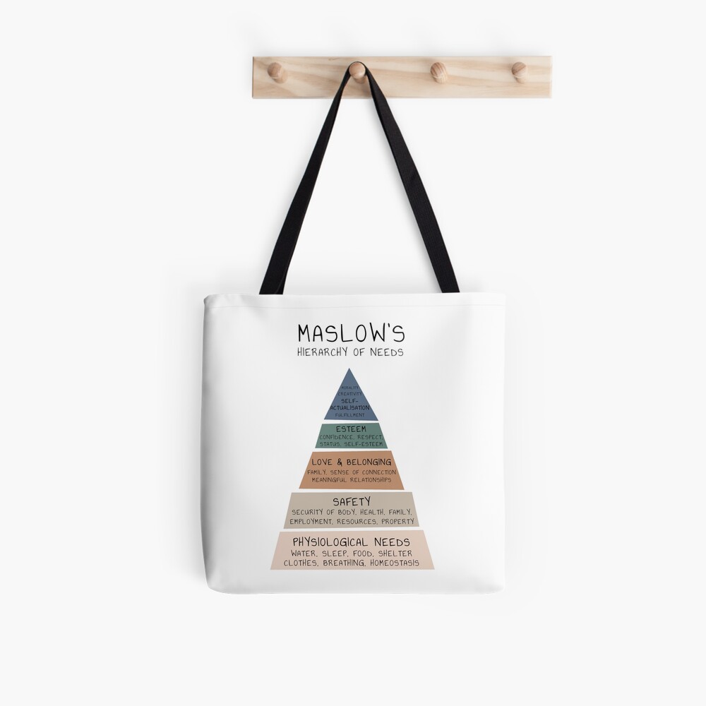 Item preview, All Over Print Tote Bag designed and sold by TherapyTools.