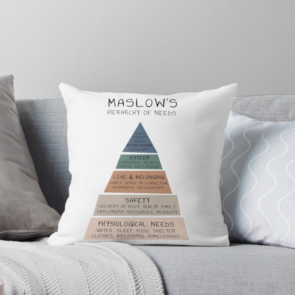 Item preview, Throw Pillow designed and sold by TherapyTools.
