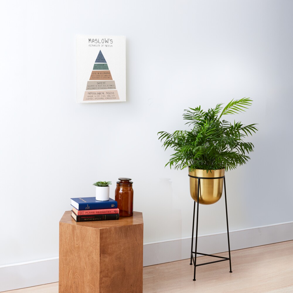 Maslow's Hierarchy of Needs Therapy Therapist Office Mental Health Psychologist Psychotherapy Counselling School Counselor Educational Psychology Tool Mounted Print