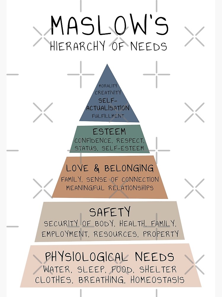 Freud's Pyramid, who else is watching? – Life and Landscapes
