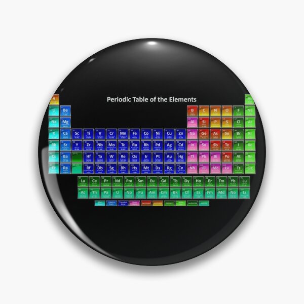 #Mendeleev's #Periodic #Table of the #Elements Pin