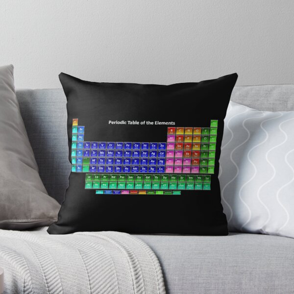 #Mendeleev's #Periodic #Table of the #Elements Throw Pillow