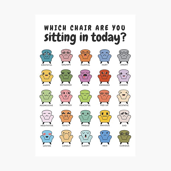 Chair Feelings, Emotions Chart, Mental Health, Therapy Office, Therapist Gift, Counsellor Tools, School Counselor, Mood Chart, Self Awareness, Psychology Photographic Print