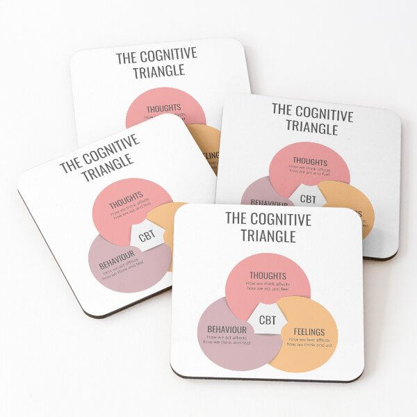 Item preview, Cognitive Behavioural Therapy CBT Cognitive Triangle, Therapist Office Decor, Mental Health, School Psychologist, Counselor, Therapy Gifts, Thoughts Behaviour Feelings designed and sold by Therapy Tools For All.