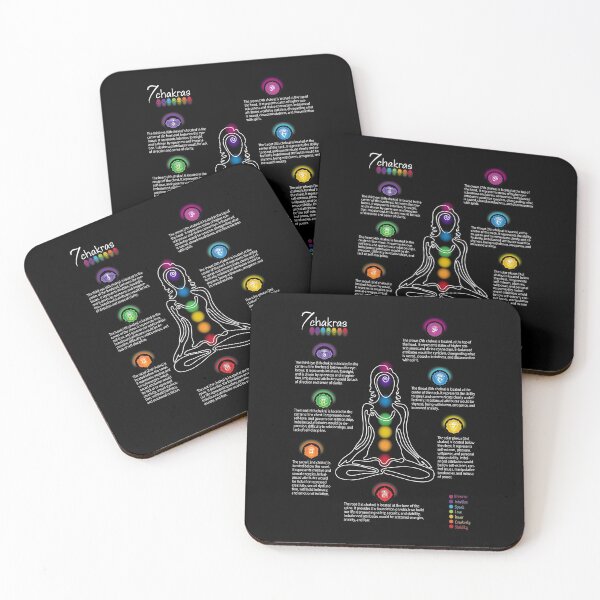 Item preview, Seven Chakra Poster Chart - Black 73  designed and sold by serenaking.