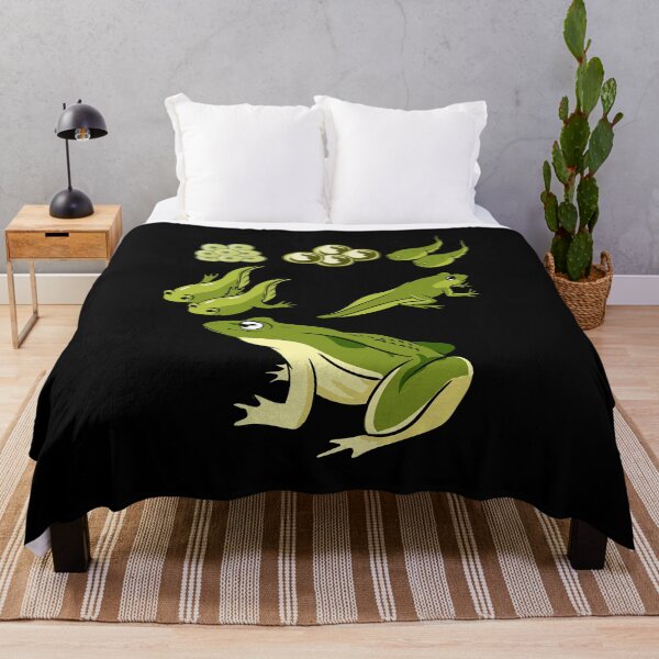 Item preview, Biology - Frog Lifecycle designed and sold by Britta75.