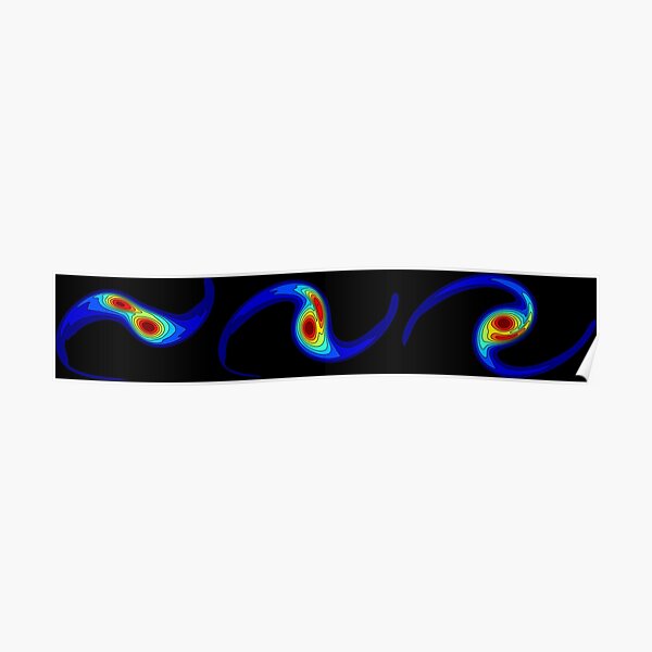 Sequence of Vortex Merging Poster