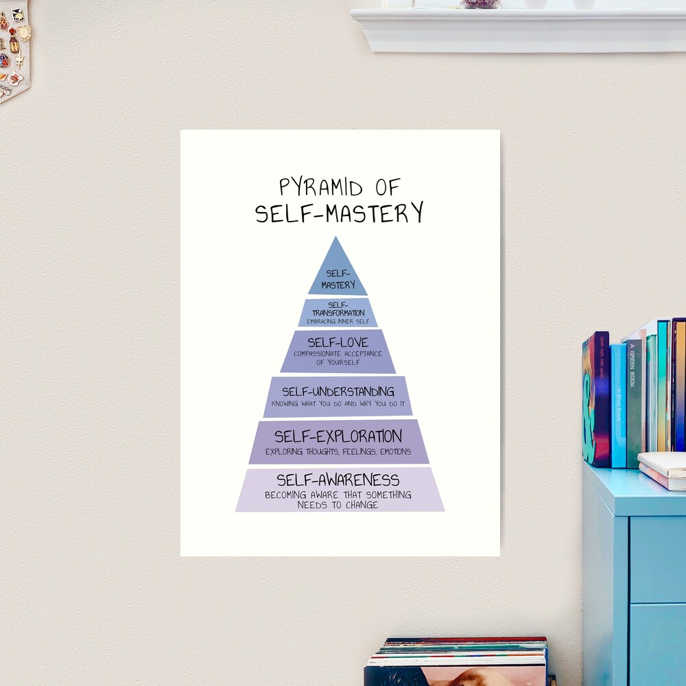 My Pyramid of Self-Care Needs - Self-Love Rainbow