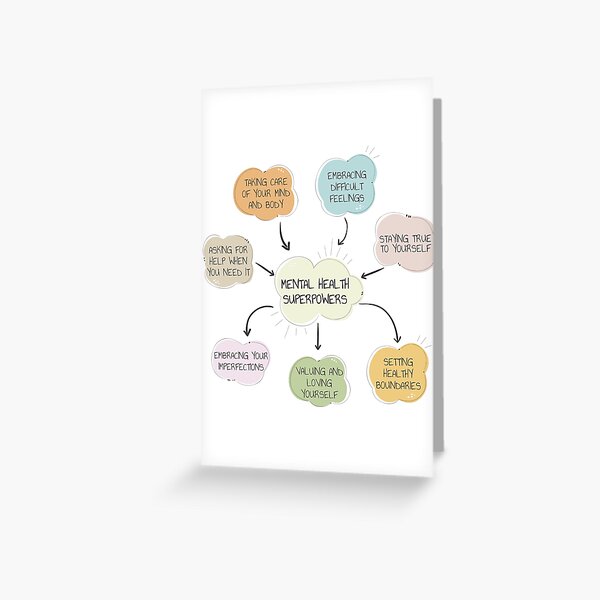 Artikel-Vorschau von Psychische Gesundheit Supermächte, Supermacht, Selbstliebe, Selbstpflege, Therapiekunst, Psychotherapie, Therapeuten Büro Dekor, Schulberater, Geist und Körper, Gesunder Geist, designt und verkauft von Therapy Tools For All.