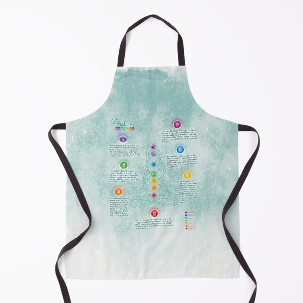 Item preview, Seven Chakra Poster Chart - Teal Grunge 73 designed and sold by serenaking.