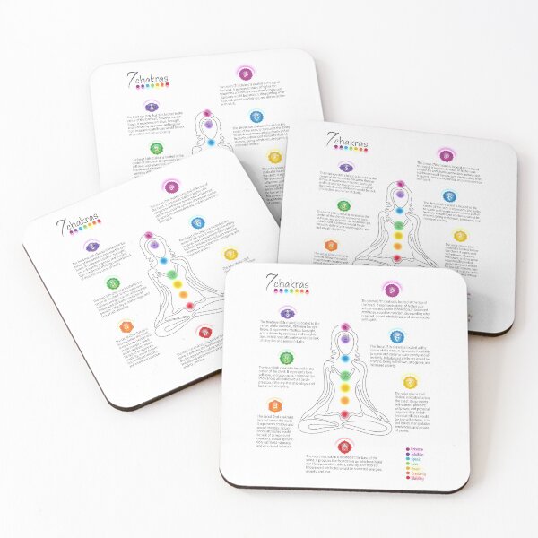 Item preview, Seven Chakra Poster Chart - White 73 designed and sold by chakraplaza.