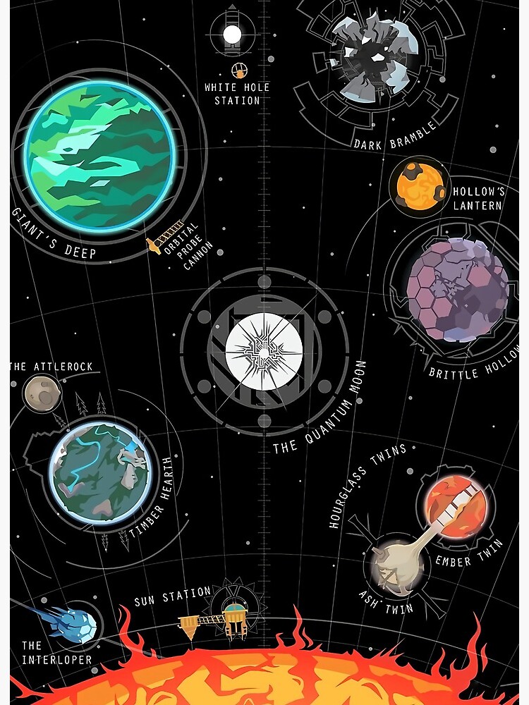 Outer Wilds - Planetary Chart Desk Mat - Fangamer