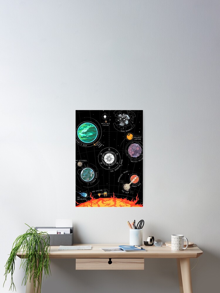 Outer Wilds - Planetary Chart Desk Mat - Fangamer