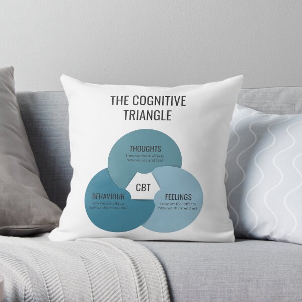 Cognitive Behavioural Therapy CBT Cognitive Triangle, Therapist Office Decor, Mental Health, School Psychologist, Counselor, Therapy Gifts, Thoughts Behaviour Feelings Throw Pillow