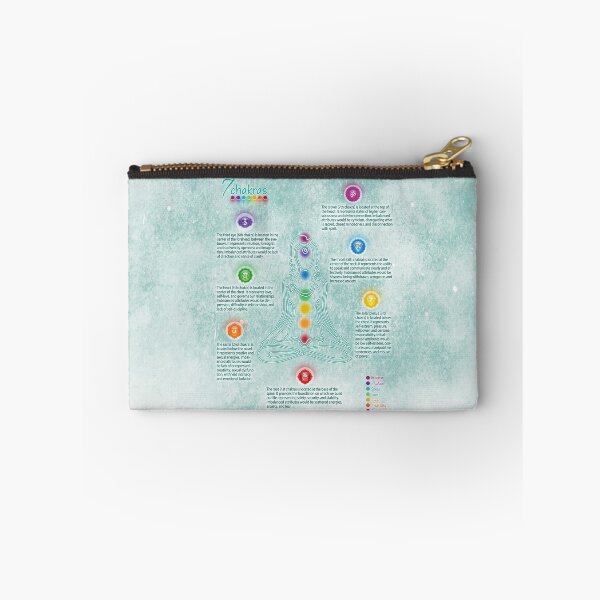 Item preview, Seven Chakra Poster Chart - Teal Grunge 73 designed and sold by chakraplaza.
