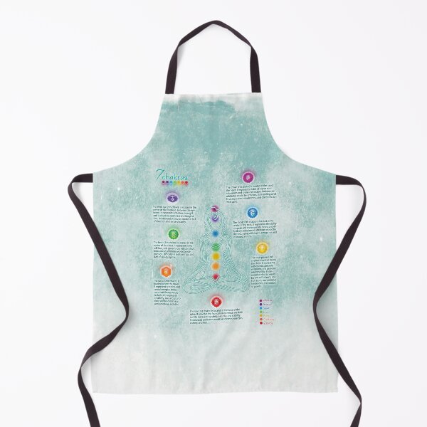 Item preview, Seven Chakra Poster Chart - Teal Grunge 73 designed and sold by chakraplaza.