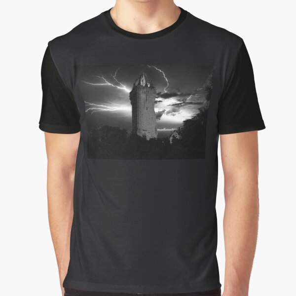 Item preview, The Power Of Wallace designed and sold by ericsaid.
