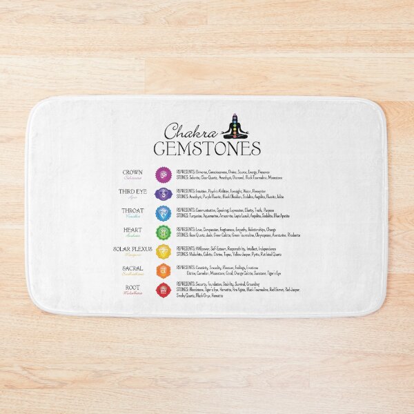 Item preview, Chakra Gemstones Poster - White 58 designed and sold by chakraplaza.