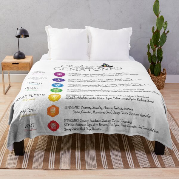 Item preview, Chakra Gemstones Poster - White 58 designed and sold by chakraplaza.