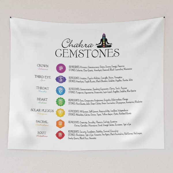 Item preview, Chakra Gemstones Poster - White 58 designed and sold by chakraplaza.