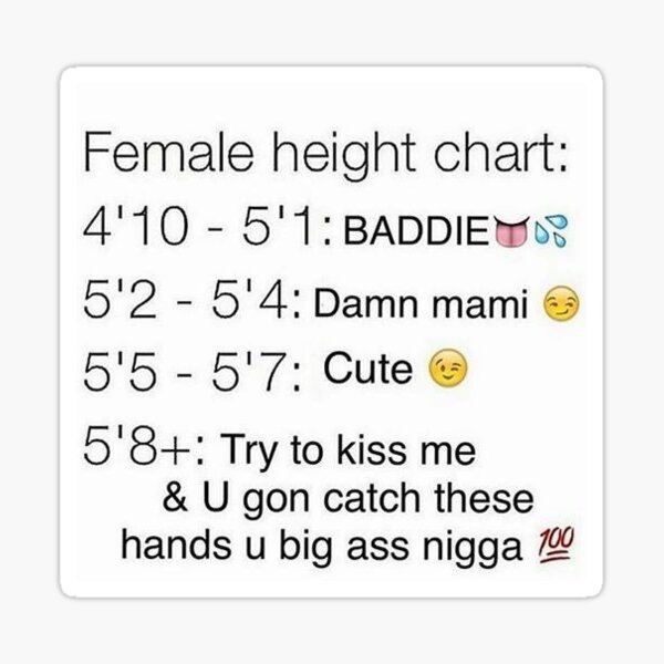 Female Height Chart By Raayyy Redbubble