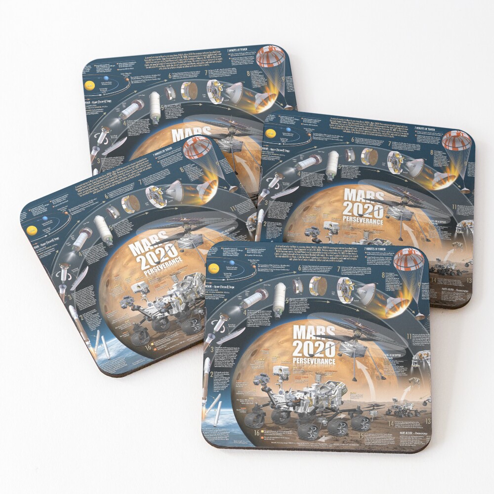 Item preview, Coasters (Set of 4) designed and sold by Tonyalpha.