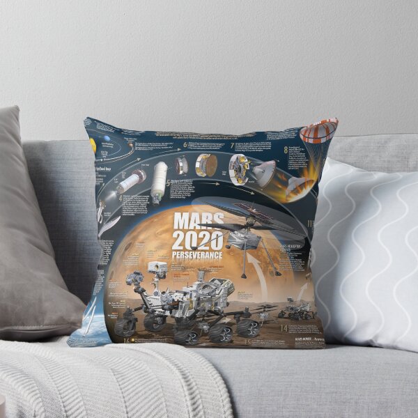 Item preview, Mars Perseverance Rover designed and sold by Tony  Bela.