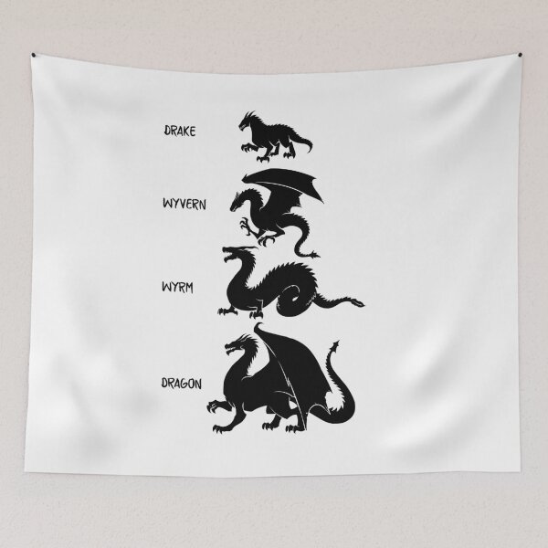 Item preview, Four Dragon Types Dragon Species designed and sold by MerchActually.