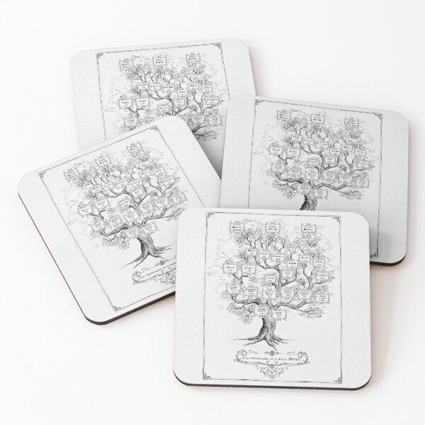 Item preview, Family tree of the Martin family, from the book Shadow Kingdom designed and sold by isabelle cornu.