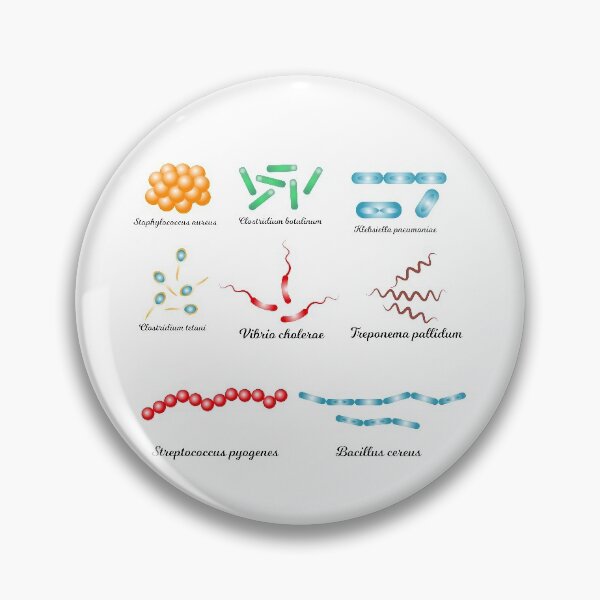 Item preview, Famous Bacteria - Pathogens designed and sold by Shirtey.