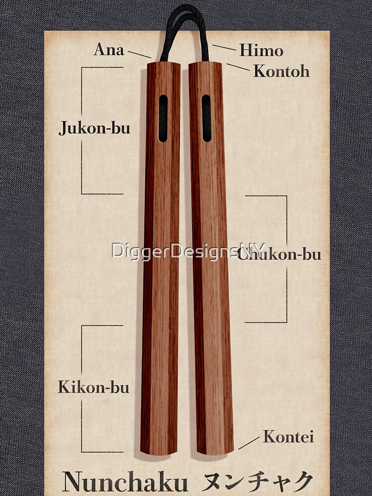 "Traditional Nunchaku Diagram" Tshirt by DiggerDesignsNY Redbubble