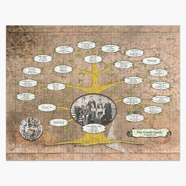  3-Generation Family Tree of Raffaele and Lucia Genetti of Pennsylvania Jigsaw Puzzle