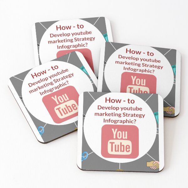 Item preview, Youtube Marketing designed and sold by Ibrahima SAKO.