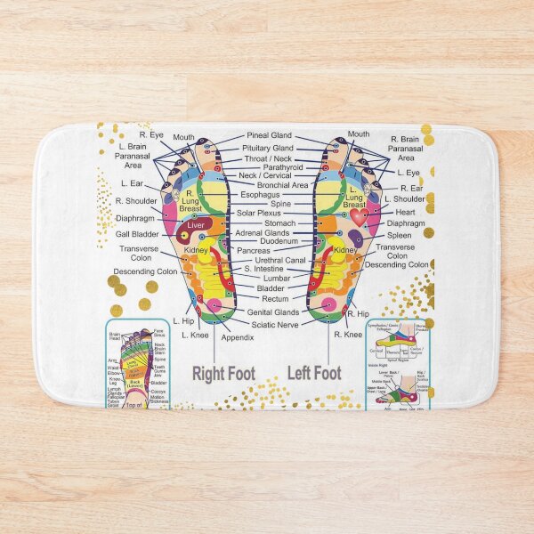 Item preview, Foot Reflexology Acupressure Spots Map - Therapeutic Massage Ideas designed and sold by Swaggaville.