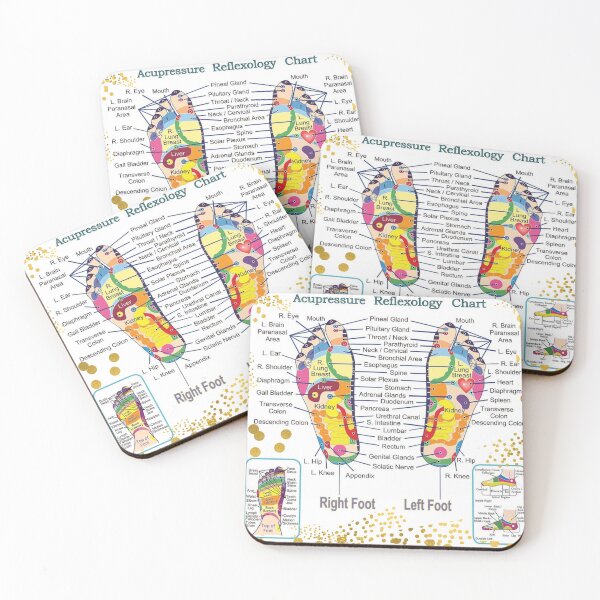 Item preview, Foot Reflexology Acupressure Spots Map - Therapeutic Massage Ideas designed and sold by Swaggaville.