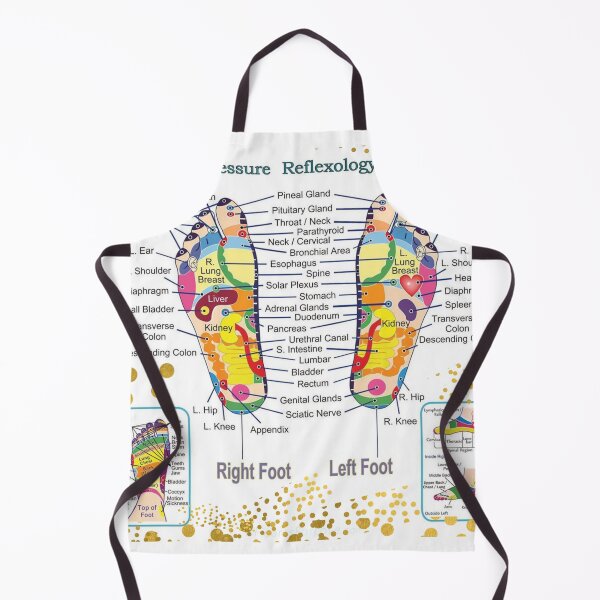 Item preview, Foot Reflexology Acupressure Spots Map - Therapeutic Massage Ideas designed and sold by Swaggaville.