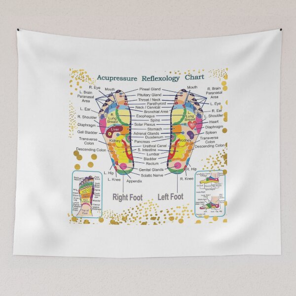 Item preview, Foot Reflexology Acupressure Spots Map - Therapeutic Massage Ideas designed and sold by Swaggaville.