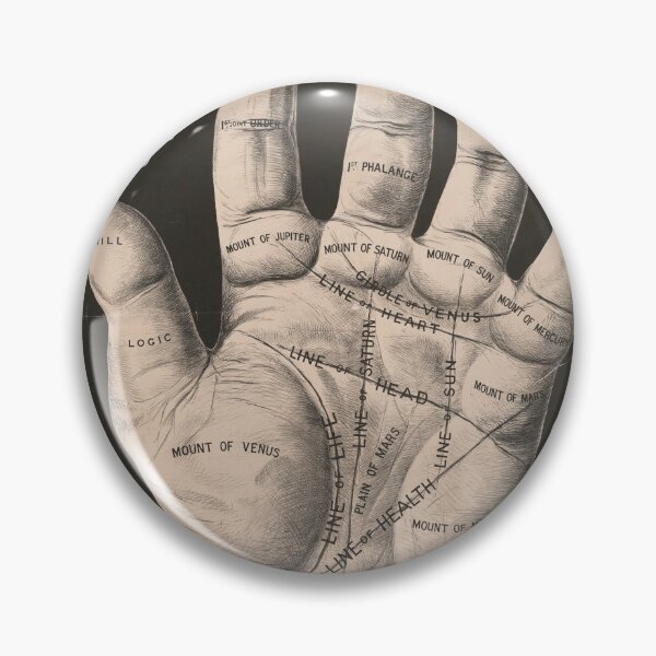 Item preview, Palm Reading - Retro Illustration designed and sold by InnerCitadel.