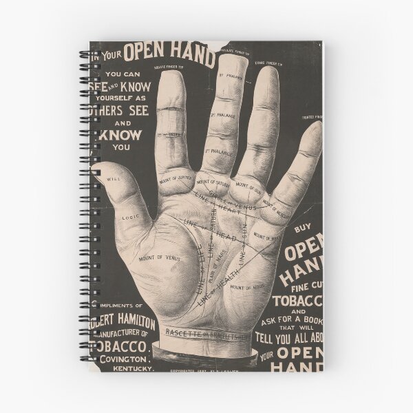 Item preview, Palm Reading - Retro Illustration designed and sold by InnerCitadel.