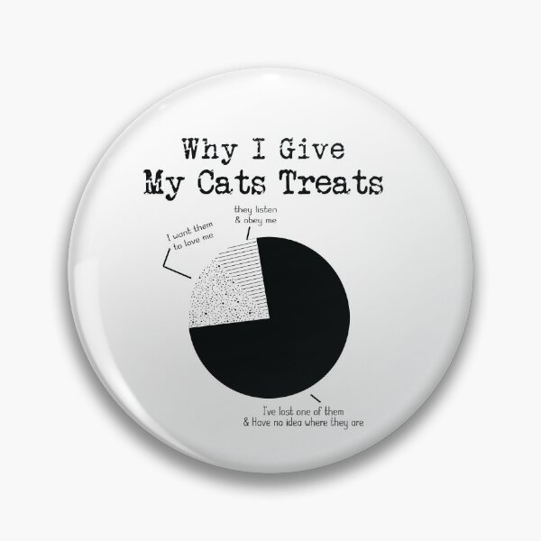 Item preview, Why i Give my Cats Treasts designed and sold by lyboogie.