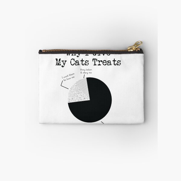 Item preview, Why i Give my Cats Treasts designed and sold by lyboogie.