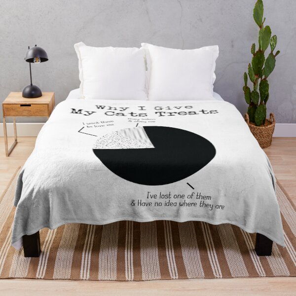 Item preview, Why i Give my Cats Treasts designed and sold by lyboogie.