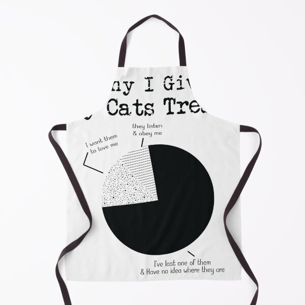 Item preview, Why i Give my Cats Treasts designed and sold by lyboogie.