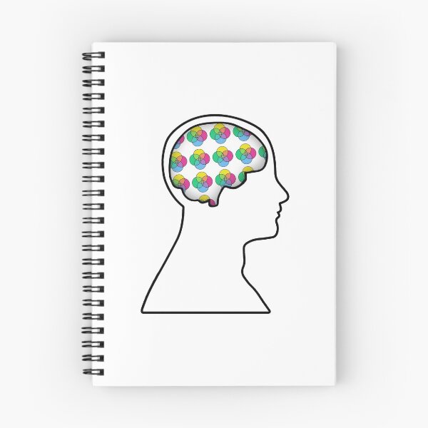 Item preview, Plural Rings Brain w/ Head designed and sold by StupidStardust.