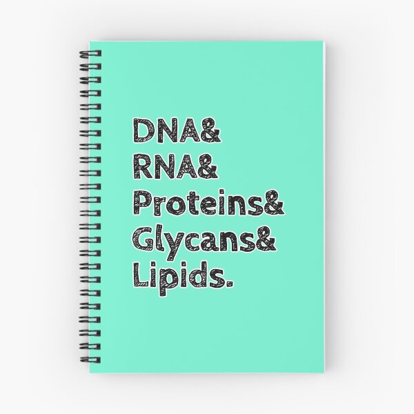 Item preview, DNA & RNA & Proteins & Glycans & Lipids designed and sold by Artsy-Chemist.