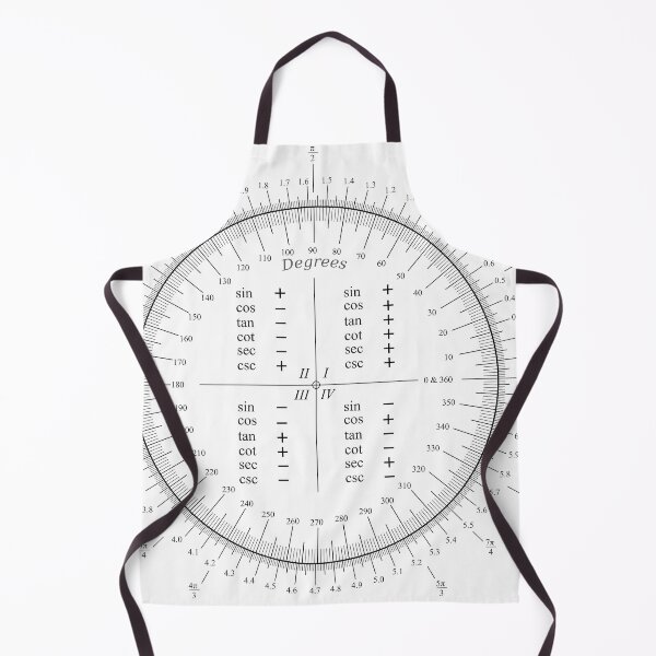 Item preview, The unit circle designed and sold by Rupert Russell.
