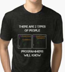 programmer6 Tri-blend T-Shirt